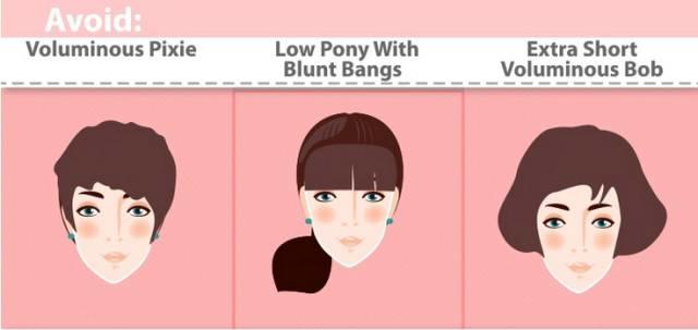 你的脸型适合什么样的发型？没选对发型分分钟让你丑上天！