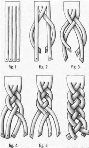 爱心妈妈看过来!新一波女儿发型来袭,快来换发型啦! 爱心妈妈看过来!新一波女儿发型来袭,快来换发型啦!