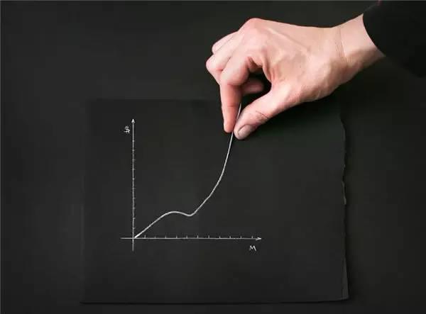 假如你现在是老板,你愿意聘用现在的自己吗? 假如你现在是老板,你愿意聘用现在的自己吗?