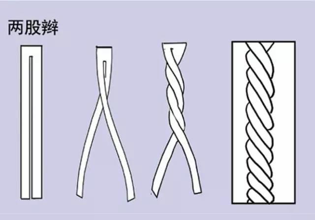 爱心妈妈看过来!新一波女儿发型来袭,快来换发型啦! 爱心妈妈看过来!新一波女儿发型来袭,快来换发型啦!