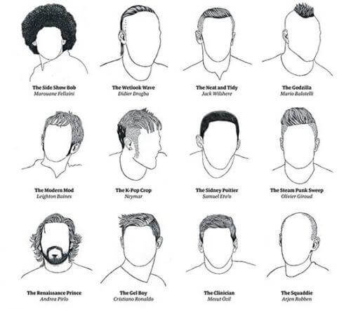 世界杯10大经典发型