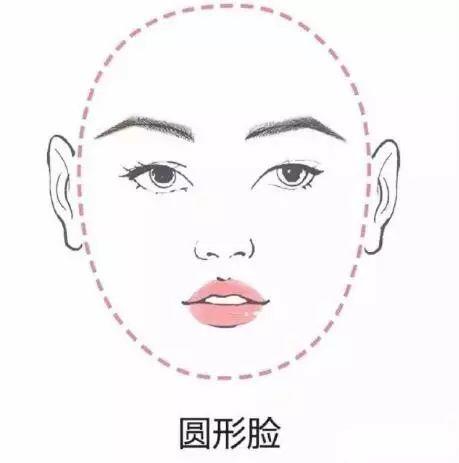 你画对眉毛了吗？修眉+画眉分分钟就能学会~