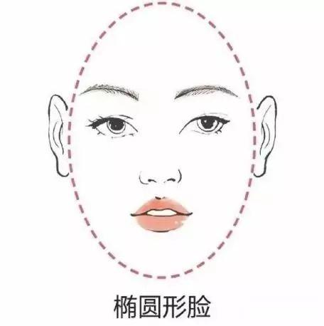 你画对眉毛了吗？修眉+画眉分分钟就能学会~