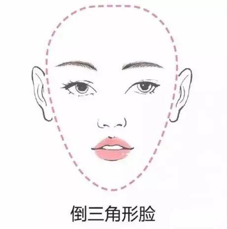 你画对眉毛了吗？修眉+画眉分分钟就能学会~