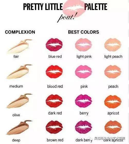 你的肤色决定口红的颜色，你选对色号了吗？