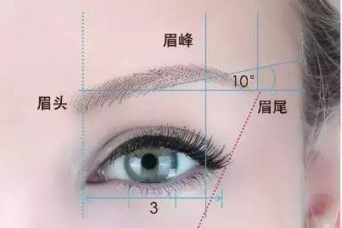 美瞳线,专治双眼无神,拯救不完美
