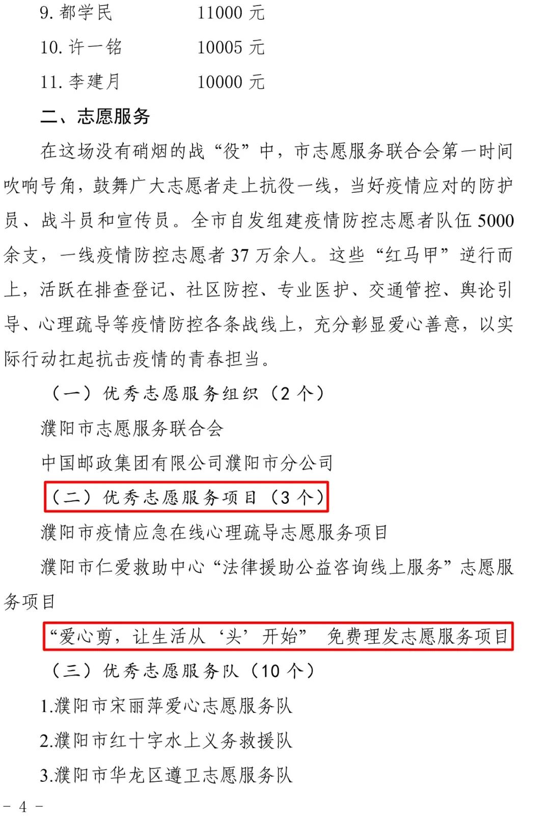 幸福濮阳有你一份力，你是濮阳最美美业人！