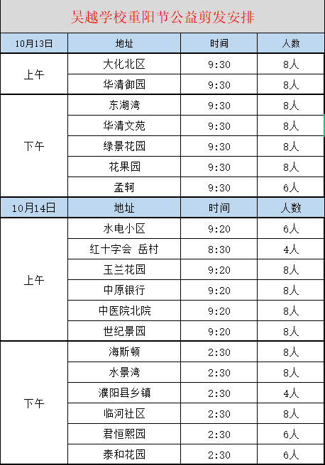 九九重阳节，吴越学校爱心义剪在行动